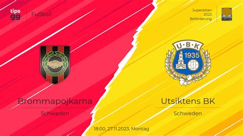 tips superettan 2023.